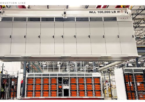 特斯拉儲能電池越貴越好賣,馬斯克或放棄自產動力電池,寧德時代 比亞迪將受益